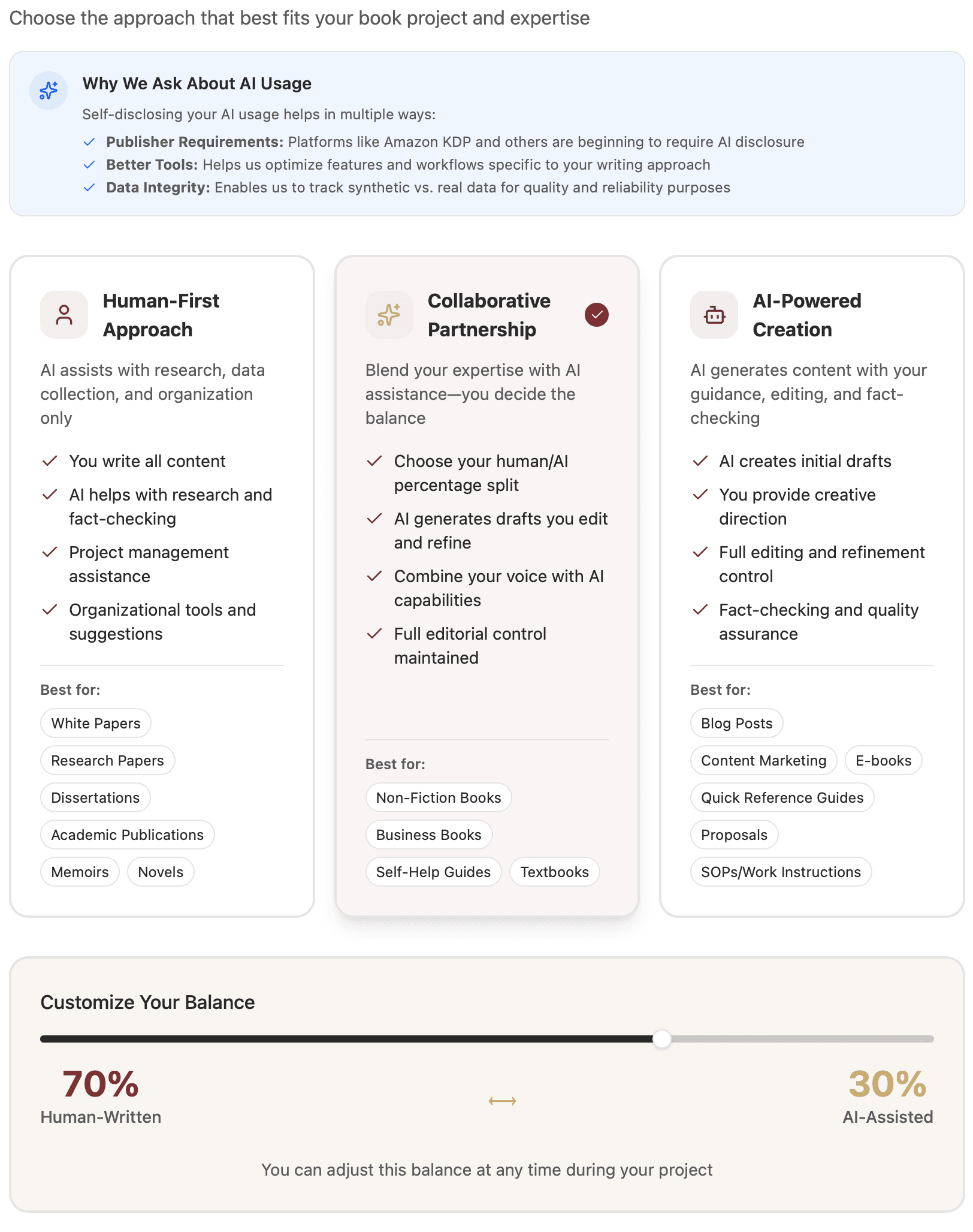 Choose the AI approach that best fits your book project — Human-First, Collaborative Partnership, or AI-Powered Creation